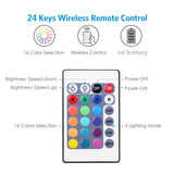 5M RGB LED Strip Light (Perfect Present)